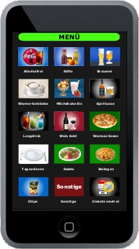 iPod Warengruppe